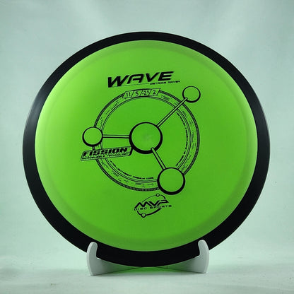 MVP Wave [11,5,-2,2]