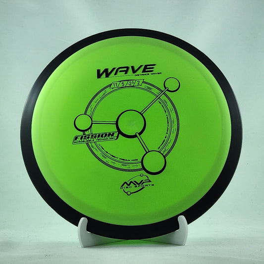 MVP Wave [11,5,-2,2]