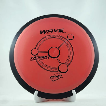 MVP Wave [11,5,-2,2]