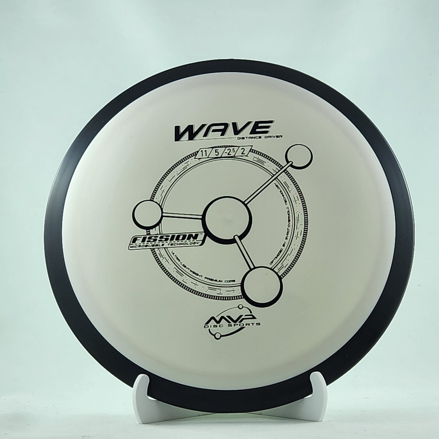 MVP Wave [11,5,-2,2]