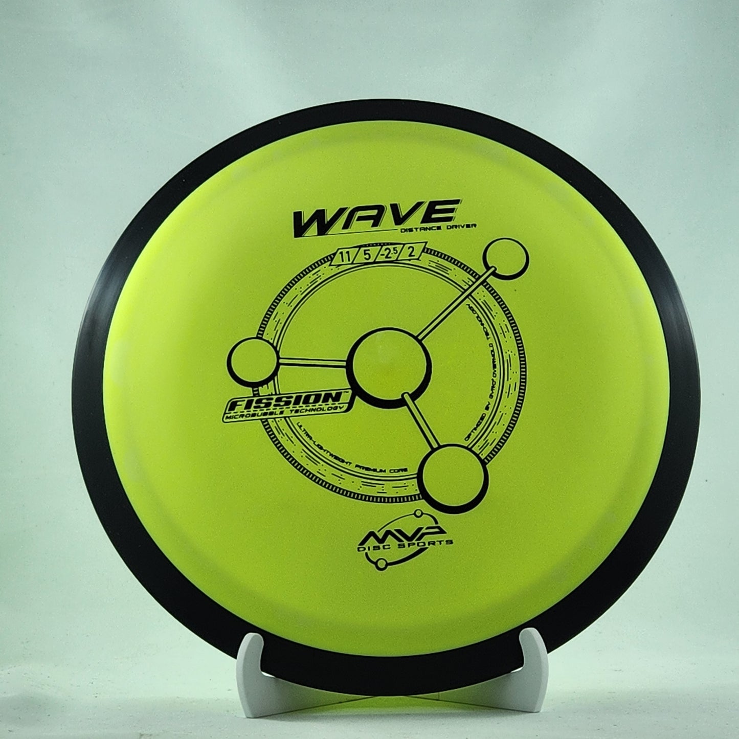 MVP Wave [11,5,-2,2]