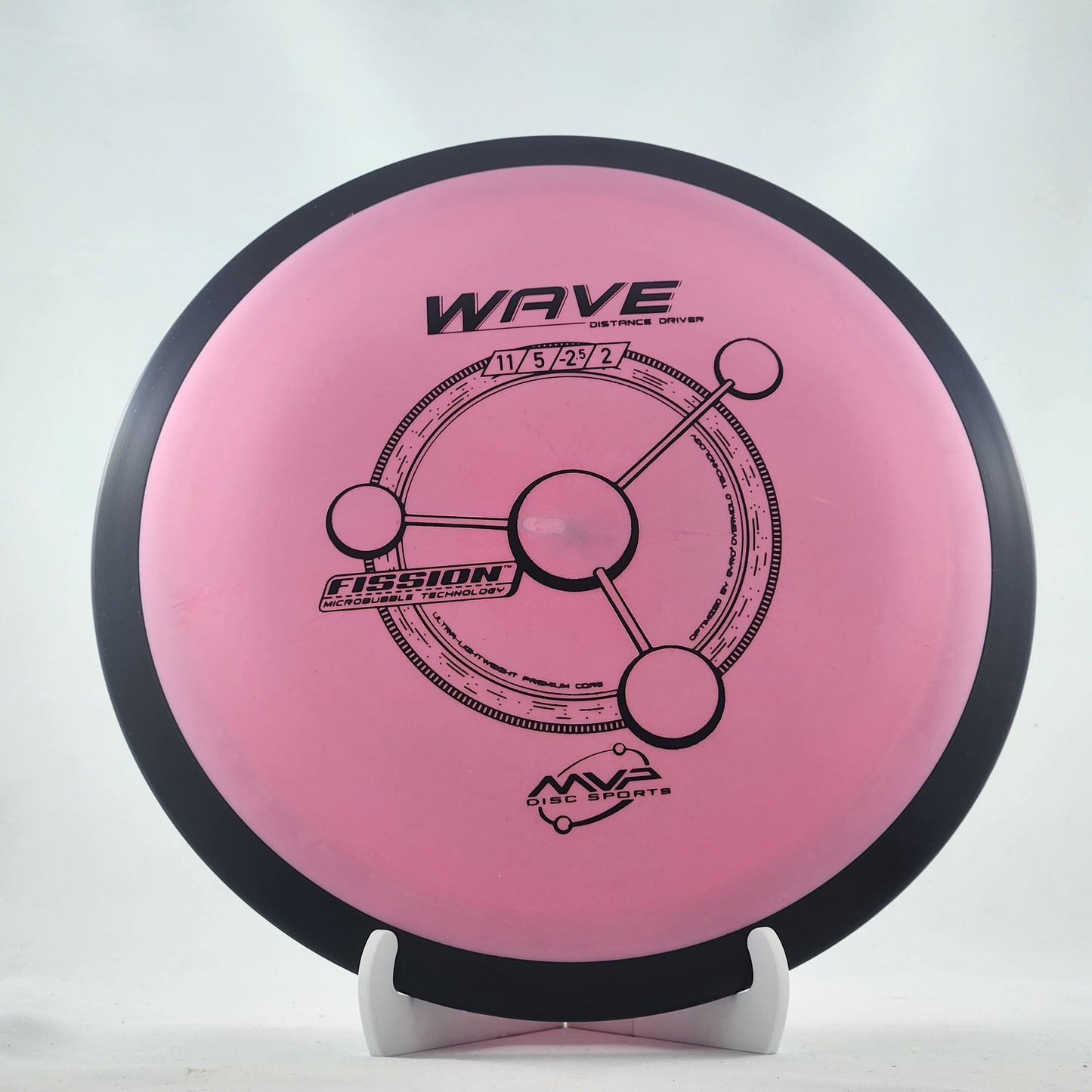 MVP Wave [11,5,-2,2]