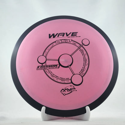 MVP Wave [11,5,-2,2]