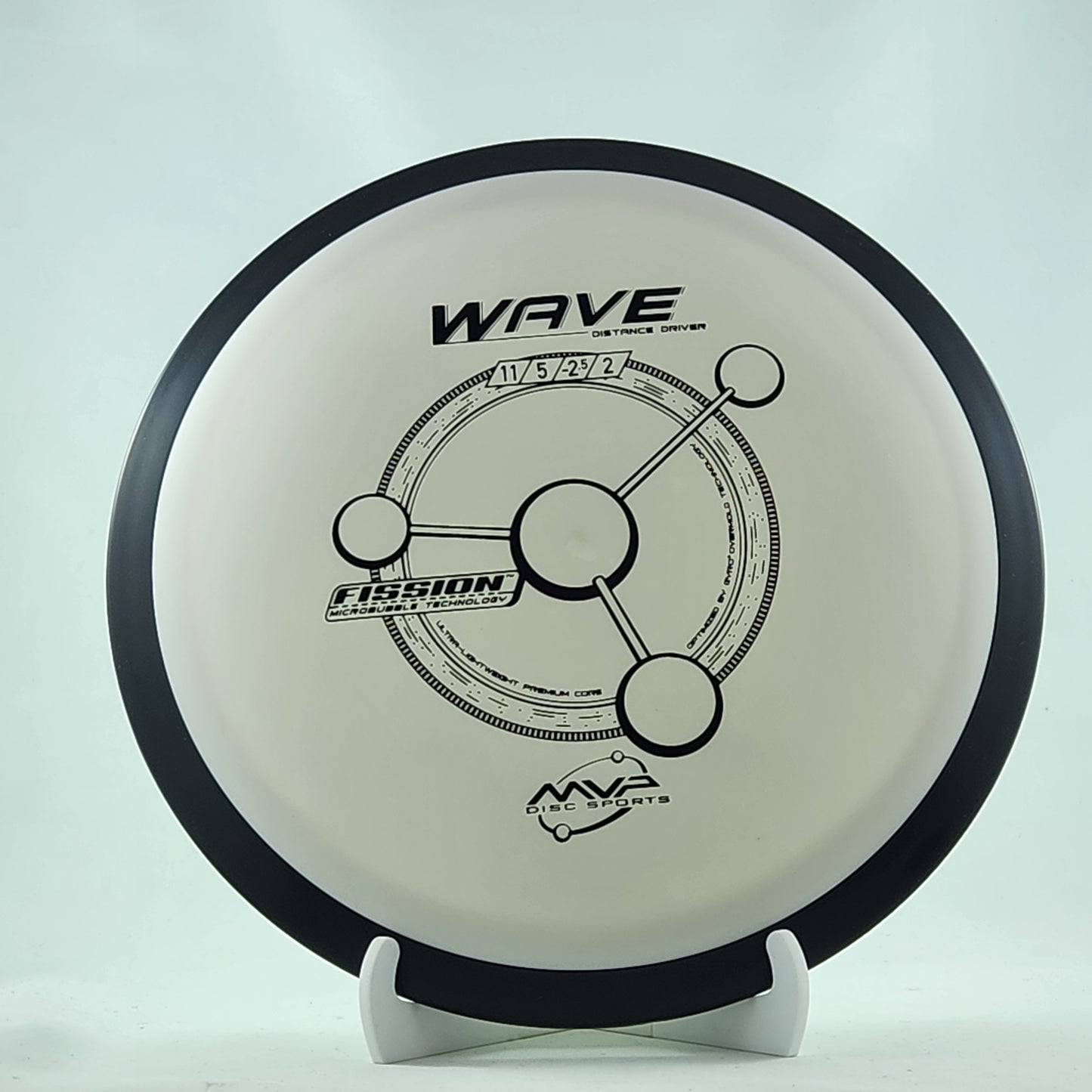 MVP Wave [11,5,-2,2]