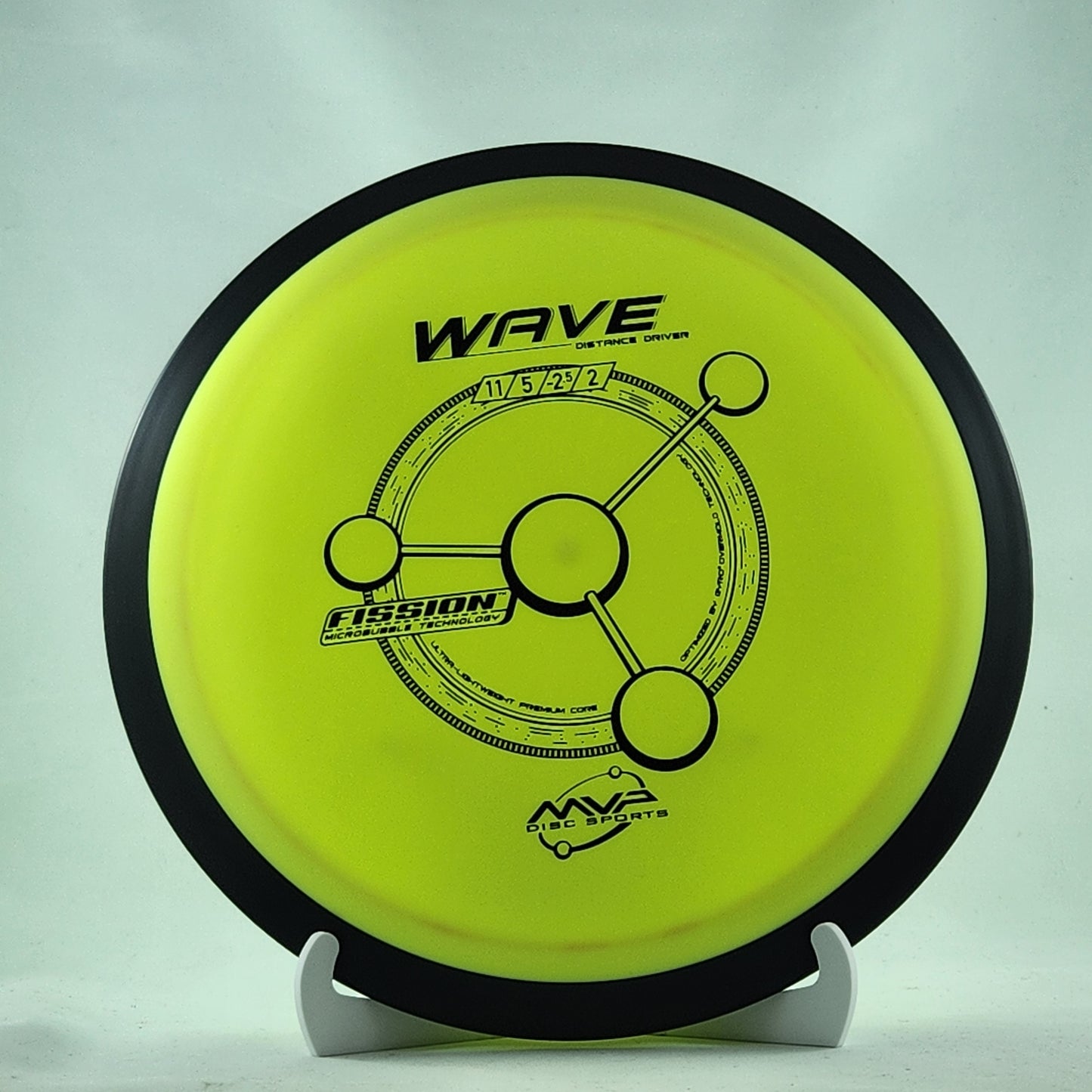 MVP Wave [11,5,-2,2]