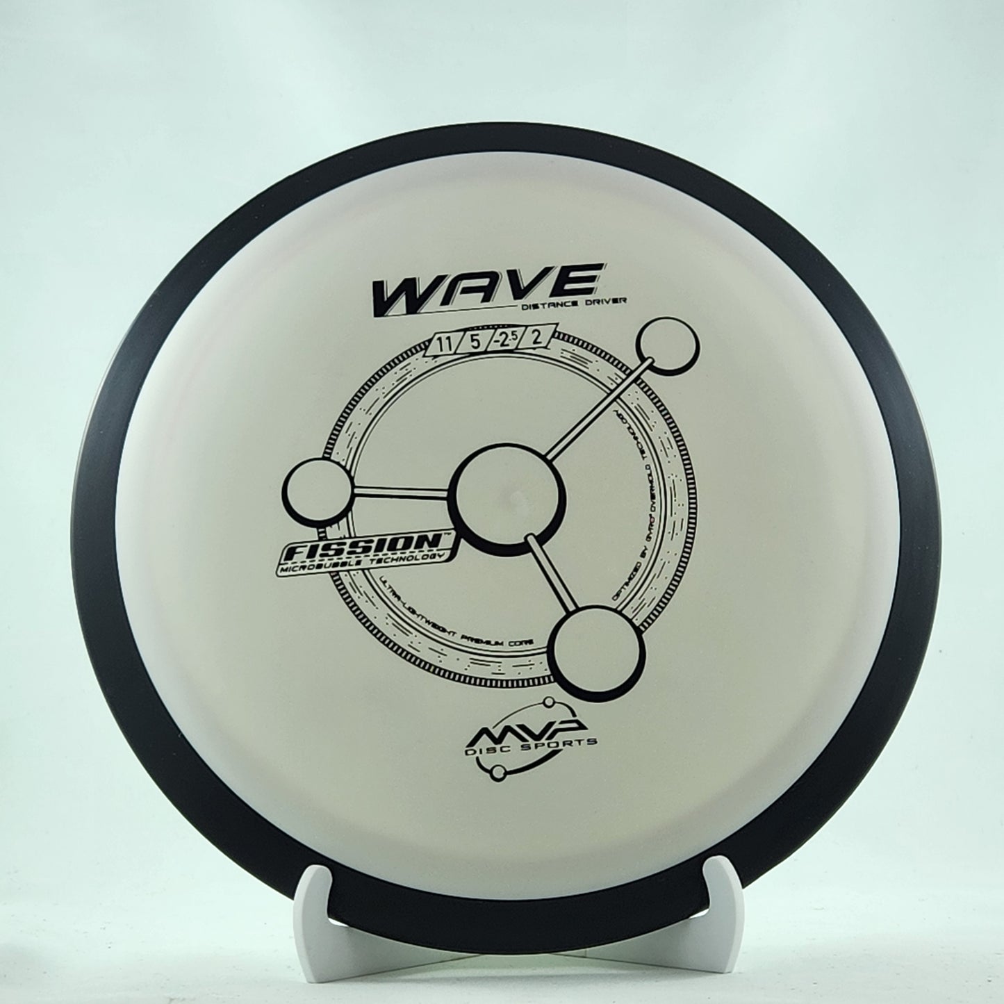 MVP Wave [11,5,-2,2]