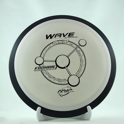 MVP Wave [11,5,-2,2]