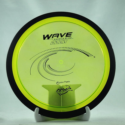 MVP Wave [11,5,-2,2]