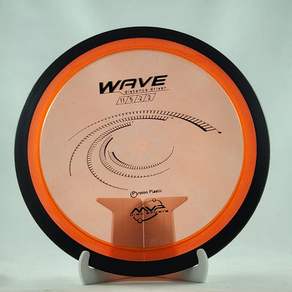 MVP Wave [11,5,-2,2]