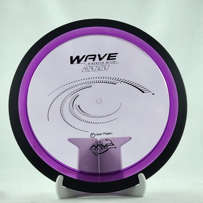 MVP Wave [11,5,-2,2]