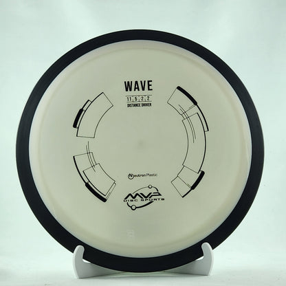 MVP Wave [11,5,-2,2]